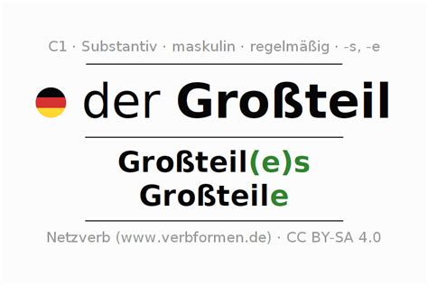 synonym großteil|großteil definition deutsch.